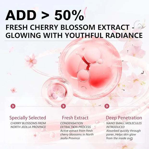 RadiantRise Cherry Blossom Moisturizing 6-Piece Skincare Set – Hydrating Facial Routine with Botanical Extracts, Giftable ...