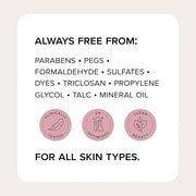 Medix 5.5 Hyaluronic Acid + Vitamin E Cream Body Lotion For Women | Hydrating Dry Skin Firming Lotion Minimizes Look Of Wr...