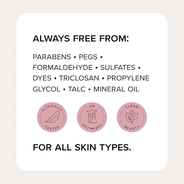 Medix 5.5 Hyaluronic Acid + Vitamin E Cream Body Lotion For Women | Hydrating Dry Skin Firming Lotion Minimizes Look Of Wr...
