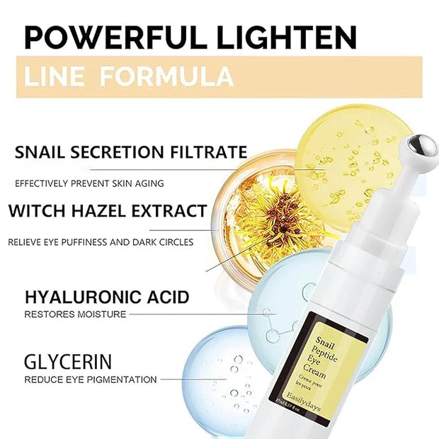 Snail Peptide Advanced Under Eye Cream for Dark Circles, with 360° Massage Ball Reduces Wrinkles &Fine Lines, Eye Essence ...
