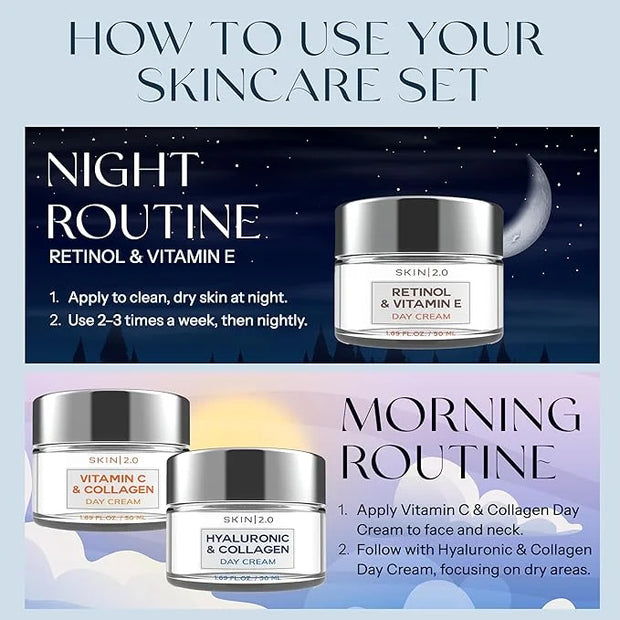 Skin 2.0-3 Day Creams Value Set - Dermatologist Tested, Hydrating - Anti-Aging, Clean Beauty, Natural Ingredients, Cruelty...