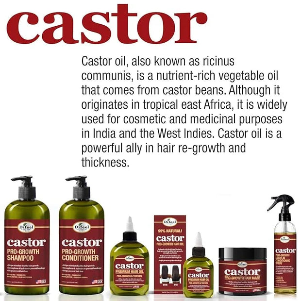 Difeel Castor Pro-Growth Shampoo 12 oz. & Conditioner 12 oz. (2-Piece Set) - Product Image