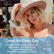 Transparent Mineral Sunscreen SPF 30, Non Nano Zinc Oxide Reef Safe Sunblock for Sensitive Skin, Biodegradable Broad Spect...