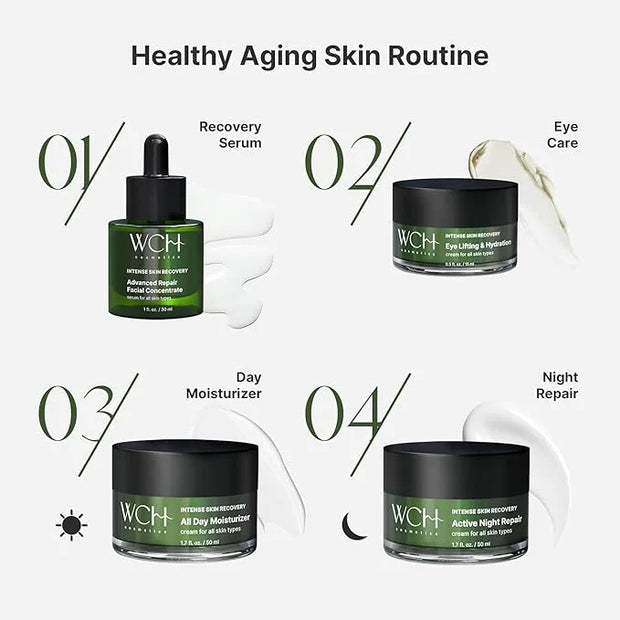 Eye Cream for Dark Circles – Anti Aging Under Eye Treatment for Wrinkles & Puffiness – Ceramide Eye Cream for Bags Under E...