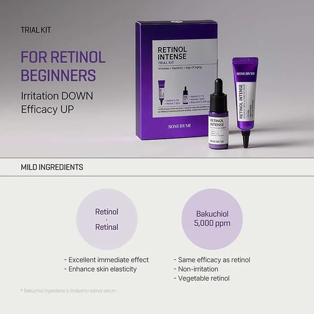 SOME BY MI Retinol Intense Trial Kit - Serum and Eye Cream, 0.33Oz - Mild Korean 0.1% Retinol Face Serum and Eye Cream for...