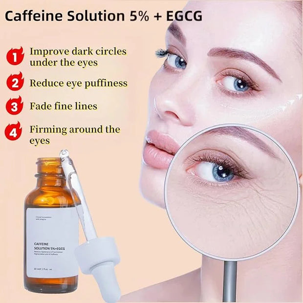 Caffeine Solution 5% + EGCG, Caffeine Eye Serum For Face, Moisturizing Under Eye Solution For Reduces Dark Circles & Puffi...