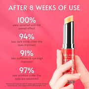 VELAMO ADVANCED Retinol Eye Stick: Retinol Under Eye Cream for Dark Circles and Puffiness with 1% Bakuchiol - Anti Aging B...