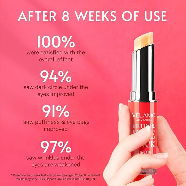 VELAMO ADVANCED Retinol Eye Stick: Retinol Under Eye Cream for Dark Circles and Puffiness with 1% Bakuchiol - Anti Aging B...