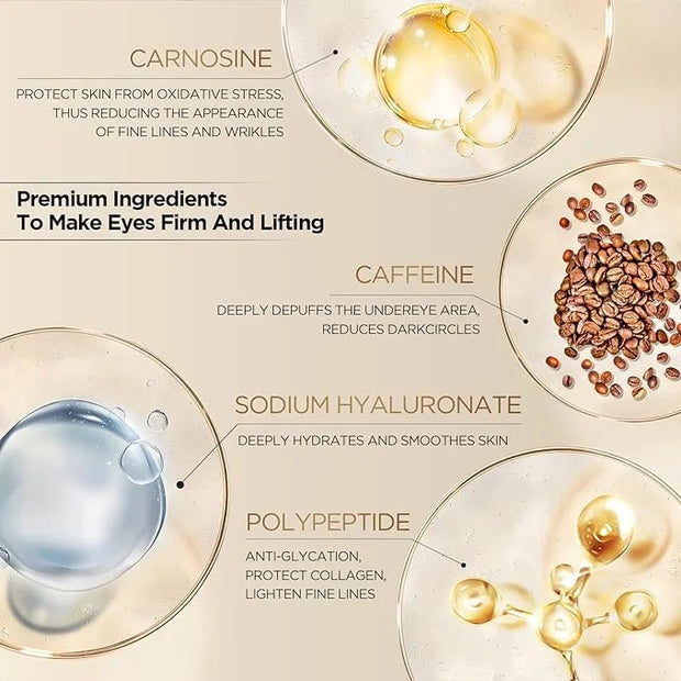 Under Eye Patches for Dark Circles: Anti-Wrinkle Eye Cream with Hyaluronic Acid - Reduce Under Eye Bags - Product Image