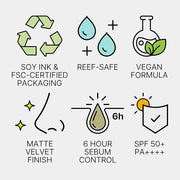 MAKEPREM No Sebum Sun Cream UV Defense SPF 50+ PA++++ Reef-safe, Ocean Friendly Sunscreen Sunblock - 1.7 Fl Oz, UV Protect...
