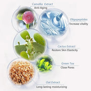 Eye Cream for Dark Circles Under Eye Cream for Puffiness and Bags Tea Tree Six Peptide Fiming Anti-Aging Eye Cream for Wri...