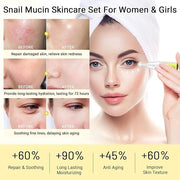 Snail Mucin Skin Care Routine Set For Women, 5 PCS Advanced Snail Mucin Facial Kit For Girls, Skin Care Gift Set With Face...