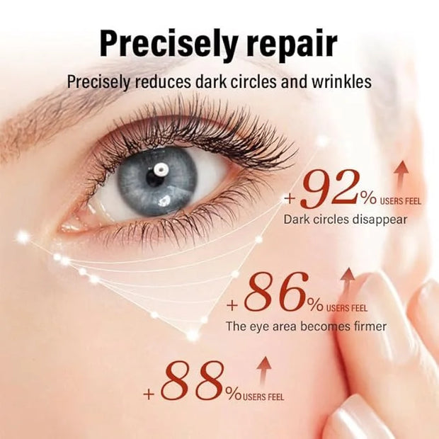 Magic retinol eye cream for