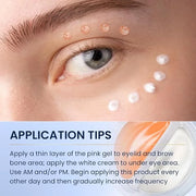 Dual Eye Cream with Advanced Retinol, Peptides, Caffeine for Puffy Eyes and Dark Circles, Wrinkles, Anti Aging, Under Eye ...