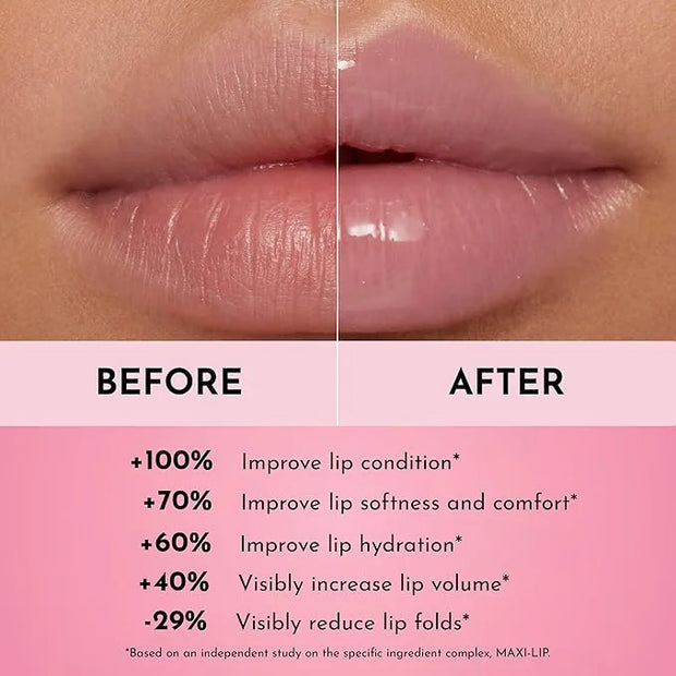 Women's Forget The Filler Lip Plumper Line Gloss, Lavender Sorbet, Pink, 0.11 Fl Oz (Pack of 1) - Product Image