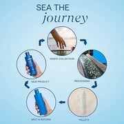 AQUAGE Finishing Spray, Travel Size, Delivers Humidity Resistance and Lasting Firm Hold Style Retention with Max Shine, LV...