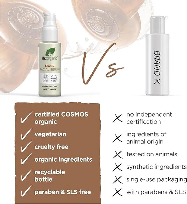 Dr. Organic Snail Gel Facial Serum | Hydrates and Restores Skin, Reduces Fine Lines, Natural, Certified Organic, Paraben &...