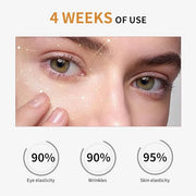 Caffeine Eye Cream Under Eye Cream for Anti-Age Eye Wrinkles Eye Elasticity Fine Lines Cream for Late Nights, Overtime Eye...