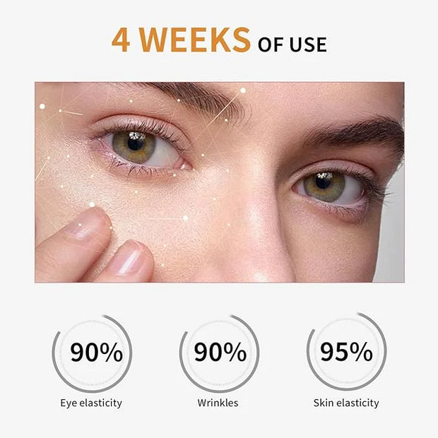Caffeine Eye Cream Under Eye Cream for Anti-Age Eye Wrinkles Eye Elasticity Fine Lines Cream for Late Nights, Overtime Eye...