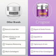 Advanced Neck Firming Cream – 3% Retinol & Hyaluronic Acid for Wrinkle Reduction, Lifting & Skin Tightening – Anti-Aging M...
