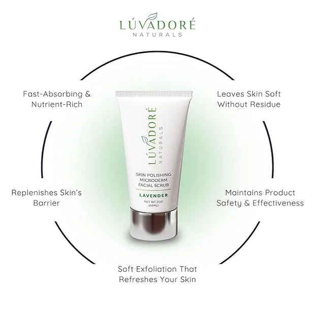 Microdermabrasion Facial Scrub – Skin Polishing Exfoliating Face Scrub – Gentle Face Exfoliator with Shea Butter, Vitamin ...