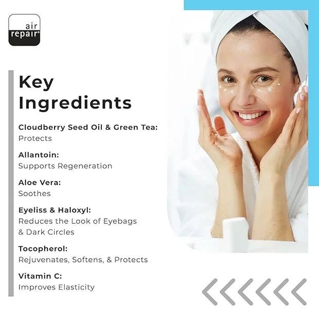 Air Repair Under Eye Cream for Wrinkles, Puffiness, Under Eye Bags, and Dark Circles with Ceramides + Vitamin C, Daily Ant...