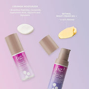 Fig.1 Day-to-Night Moisturization, 24-Hour Hydration Skincare Gift Set - Travel & Trial Size - Includes Ceramide Moisturiz...