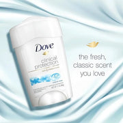 Dove Clinical Protection Antiperspirant Deodorant For Sweat and Odor Protection Original Clean Antiperspirant For Women Ma...