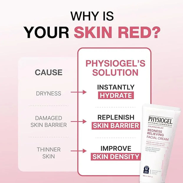 Physiogel Moisturizer Cream, Reduces Redness in just 3 days, Hydration for Dry & Sensitive Skin, Korean skin care, Fragran...