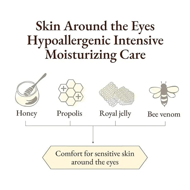 Honey Bee Venom Hydrogel Eye Masks for Dark Circles and Puffiness Bee Propolis Hydrogel Depuffing Eye Patches w/Bee Venom,...
