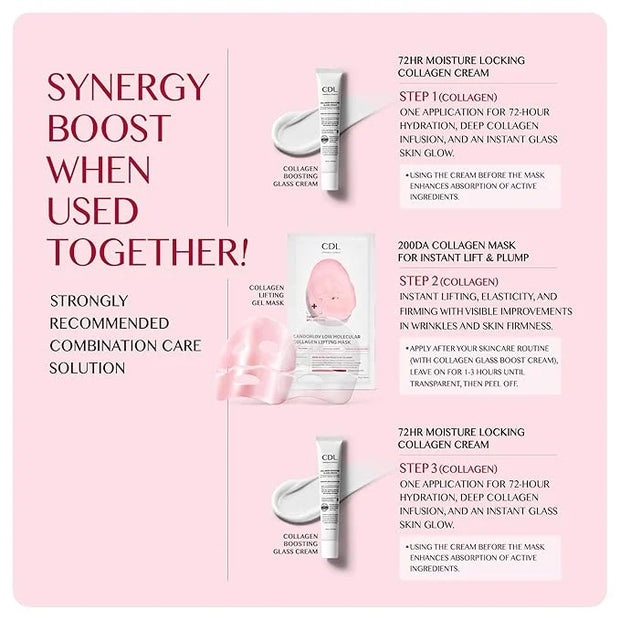 Collagen Boosting Glass Cream, Korean Glowing Skin Deep Hyrdration for 72 HR, Instant Elasticity Improving,PDRN Pomegrante...