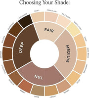 DRMTLGY Luminous Eye Corrector SPF 41, Under Eye Color Corrector for Dark Circles, Anti-Aging Tinted Eye Cream, Hydrating ...