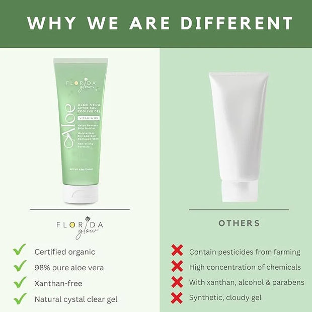 Aloe Vera After Sun Gel by Florida Glow - Organic Aloe Vera Gel for Sunburn Relief - 98% Pure Aloe Vera Moisturizer for Fa...