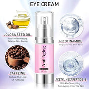 Caffeine Eye Serum Cream Kit for Dark Circles Under Eye Treatment Anti Aging For Puffiness Bags And Wrinkles 2 Fl Oz - Pro...