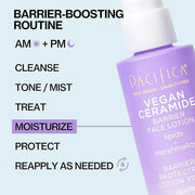 Pacifica Face Moisturizer - Vegan Ceramide Barrier Repair Face Lotion, Hydrating, For Dry Skin, Dermatologist Tested, Safe...