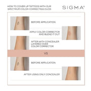 Sigma Beauty Spectrum Color-Correcting Duo – Color Correcting Cream for Concealing and Priming Skin, 2in1 Makeup Set with ...