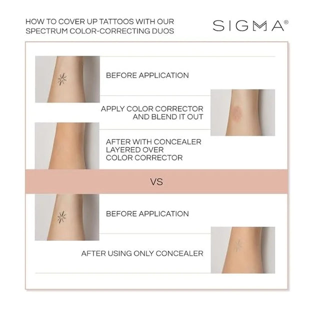 Sigma Beauty Spectrum Color-Correcting Duo – Color Correcting Cream for Concealing and Priming Skin, 2in1 Makeup Set with ...