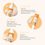 Skin Care Set, Turmeric Vitamin C Skincare 5PCS - Beauty Skin Care for Teens, Facial Skin Care Routine Set Kit, Improve Da...
