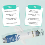 Instant Under Eye Bag Remover – Anti-Aging Under Eye Cream for Dark Circles and Puffiness - Rapid Eye & Face Lift – No Fla...
