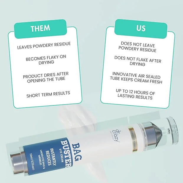 Instant Under Eye Bag Remover – Anti-Aging Under Eye Cream for Dark Circles and Puffiness - Rapid Eye & Face Lift – No Fla...
