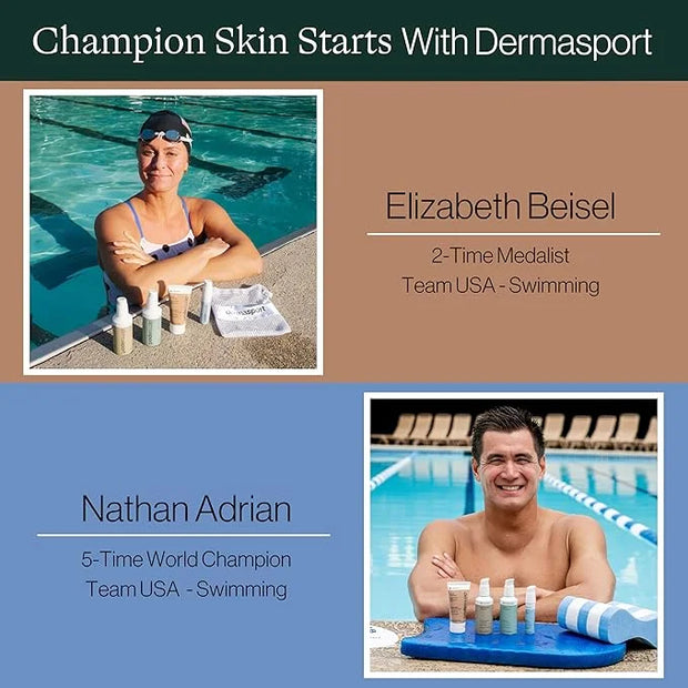 Dermasport Eye Cream for Swimmers Moisturizer for Men & Women Fights Anti-Aging Wrinkles Dark Circles Under Eye Treatment ...