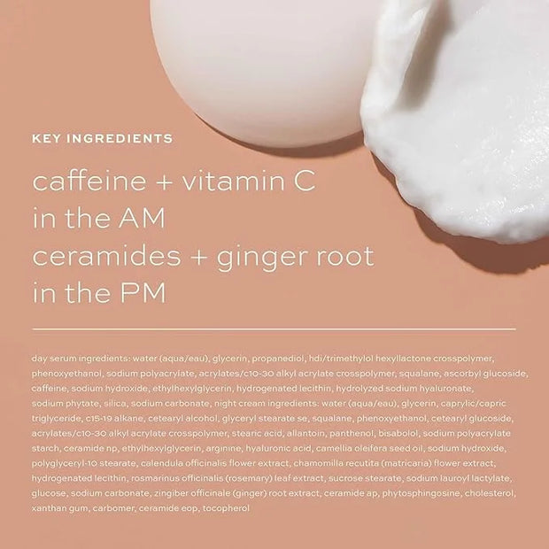 ITK Skincare Eye Cream Set - Caffeine Infused Under Eye Stick + Anti Aging Day + Night Eye Cream with Vitamin C and Cerami...