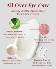 DHC Triple Essential Eye Cream, 1 oz. Net wt. - Product Image