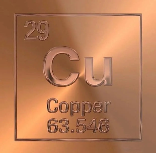 Consult Beaute Copperum 29 Rejuvenating Eye Treatment 0.5 oz. - Copper Peptides - Improve Appearance of Lines and Wrinkles...