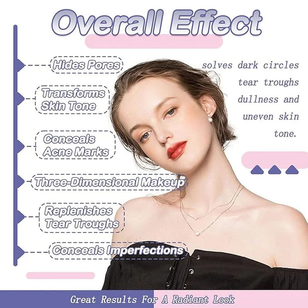 2PCS Tri Color Corrector Face Concealer Palette Set