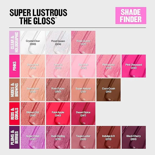 Revlon Super Lustrous Lip Gloss, Non-Sticky, Hydrating, High Shine Finish, 310 Choco Crush, 0.13 oz - Product Image
