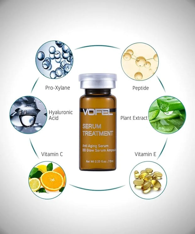 Anti Aging Serum for Face Eye Patches for Wrinkles - Product Image