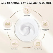 Under Eye Cream for Wrinkles, Skin Renewing Eye Cream With Peptides + Caffeine for Dark Circles and Puffiness, Anti Aging,...