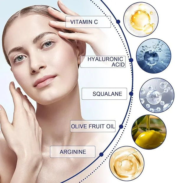 Under Eye Cream for Puffiness & Bags,Active Eye Serum for Dark Circles and puffiness,Under Eye Caffeine Eye Serum Reduce W...