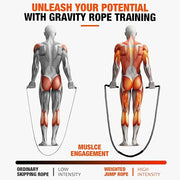 Jump Rope, Weighted Jump Rope for Fitness, Heavy - Product Image